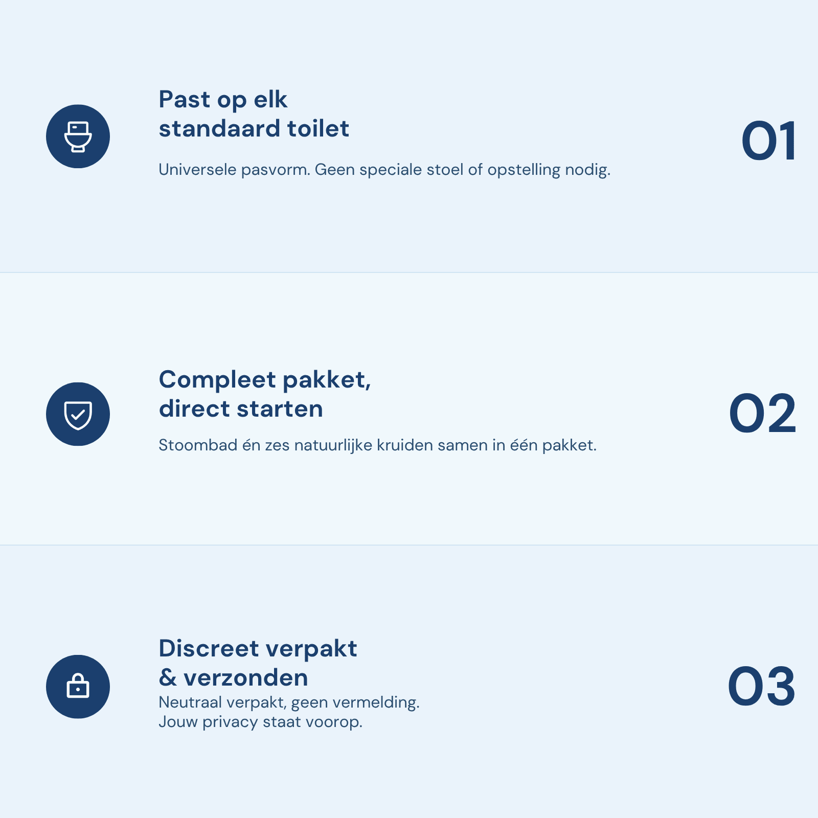 iYone Stoombad Starterset - past op elk standaard toilet, compleet pakket direct starten, discreet verpakt en verzonden
