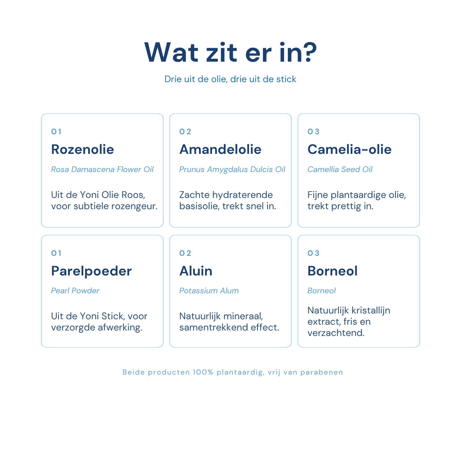Zes ingredienten in iYone Olie + Stick duo - rozenolie, amandelolie, camelia-olie, parelpoeder, aluin, borneol