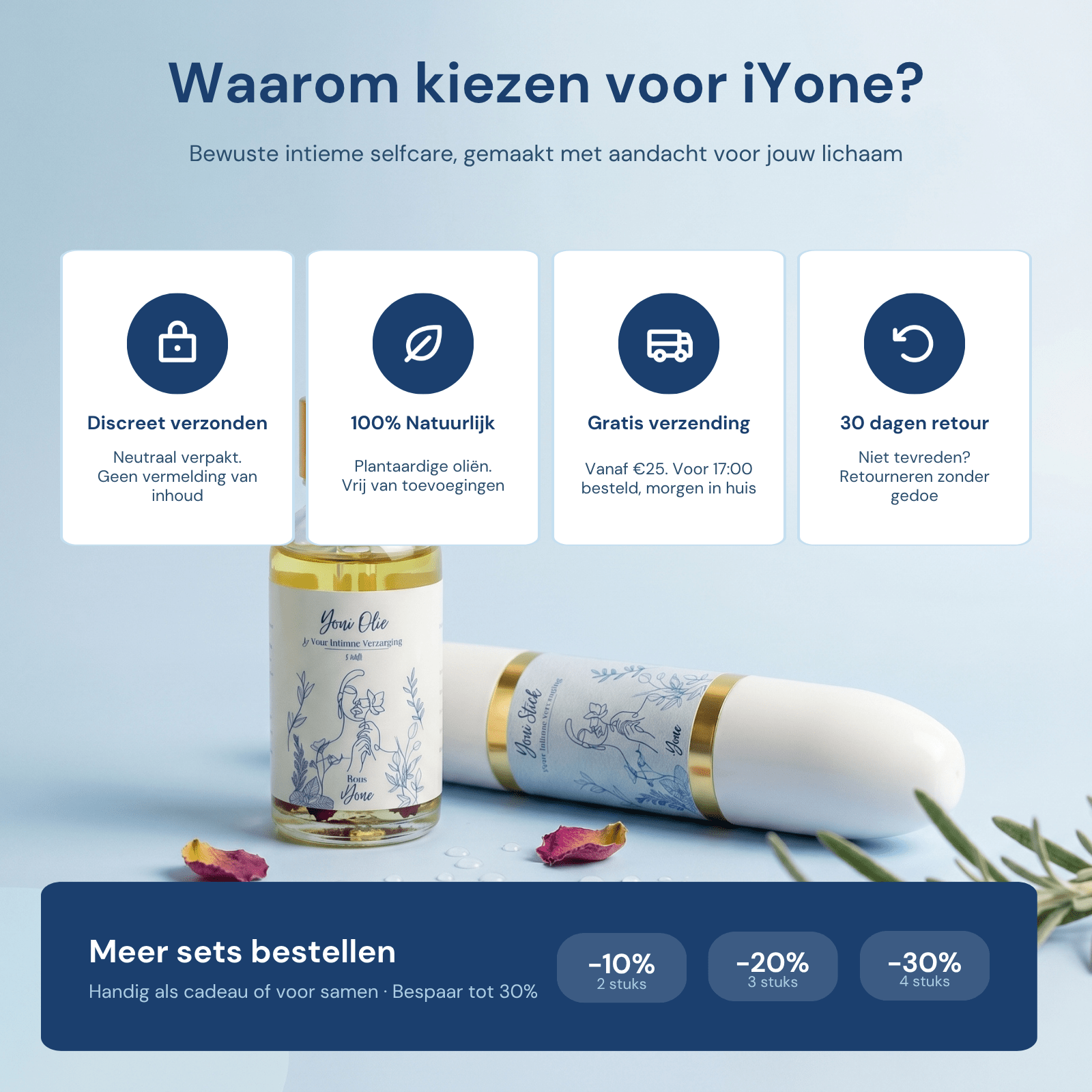 Waarom kiezen voor iYone - discreet verzonden, 100% natuurlijk, gratis verzending, 30 dagen retour, meer sets voordeliger