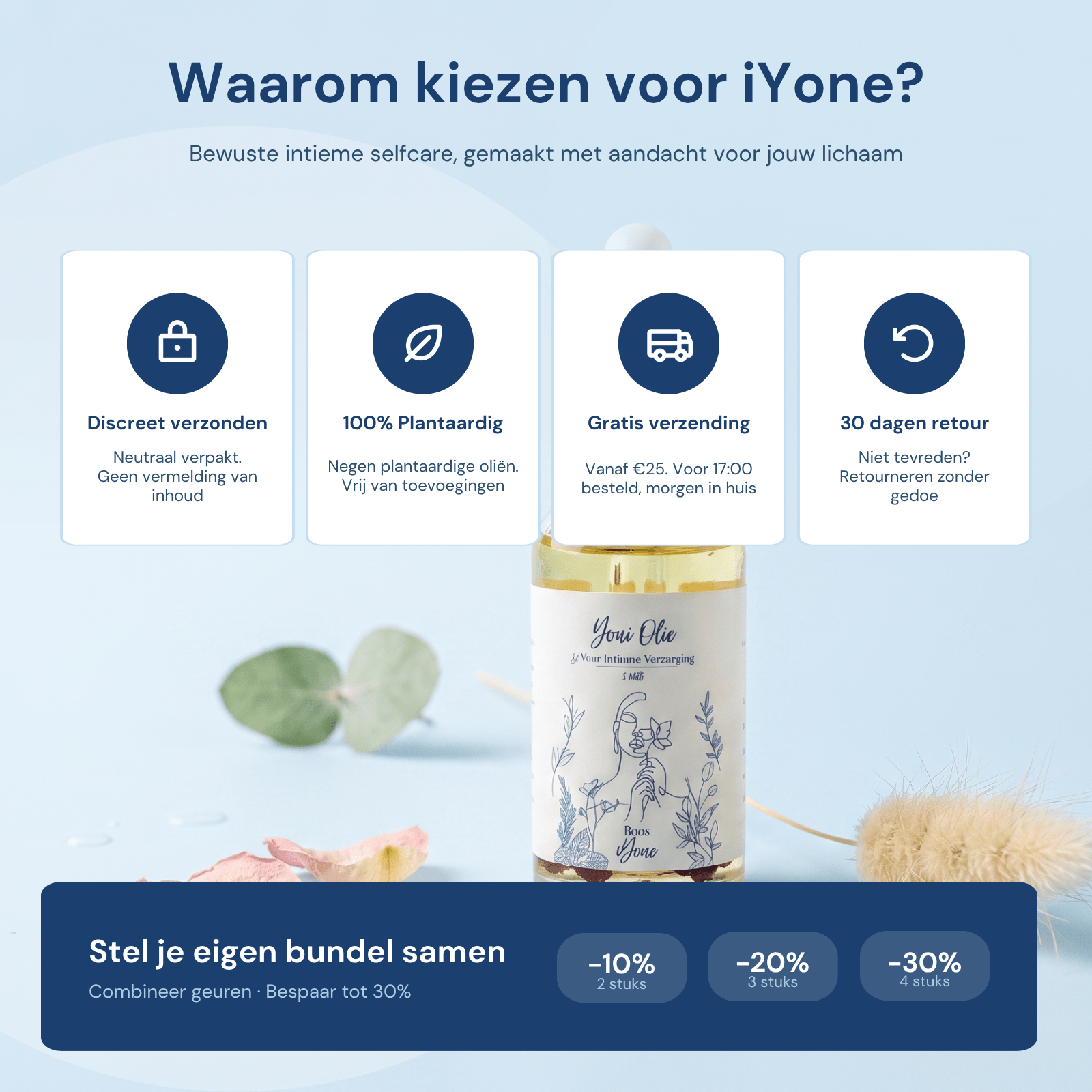 Waarom kiezen voor iYone Yoni Olie - discreet verzonden, 100% plantaardig, gratis verzending, 30 dagen retour en stel je eigen bundel samen