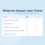 Waarom iYone Yoni Olie - pH-balans, 9 plantaardige olien, geurvarianten, discreet verzonden