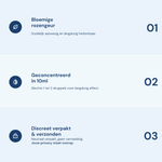 iYone Yoni Parfum - 100% natuurlijke parfumolie, geconcentreerde rozengeur, discreet verpakt en verzonden