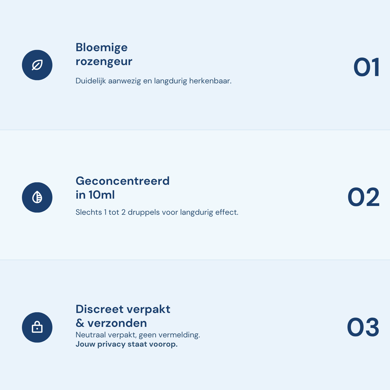 iYone Yoni Parfum - 100% natuurlijke parfumolie, geconcentreerde rozengeur, discreet verpakt en verzonden