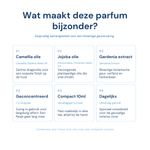 iYone Yoni Parfum ingredienten - Rosa Damascena rozenolie met zachte botanische basisoliën