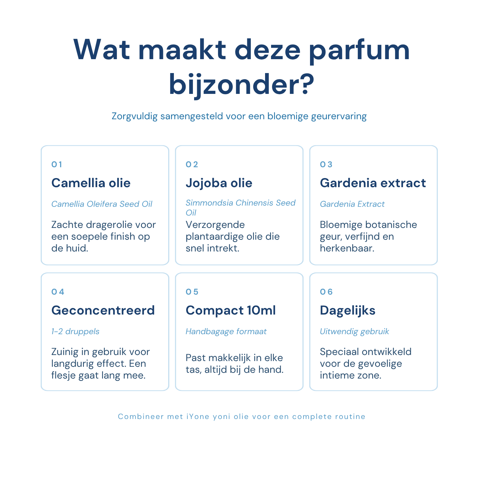 iYone Yoni Parfum ingredienten - Rosa Damascena rozenolie met zachte botanische basisoliën