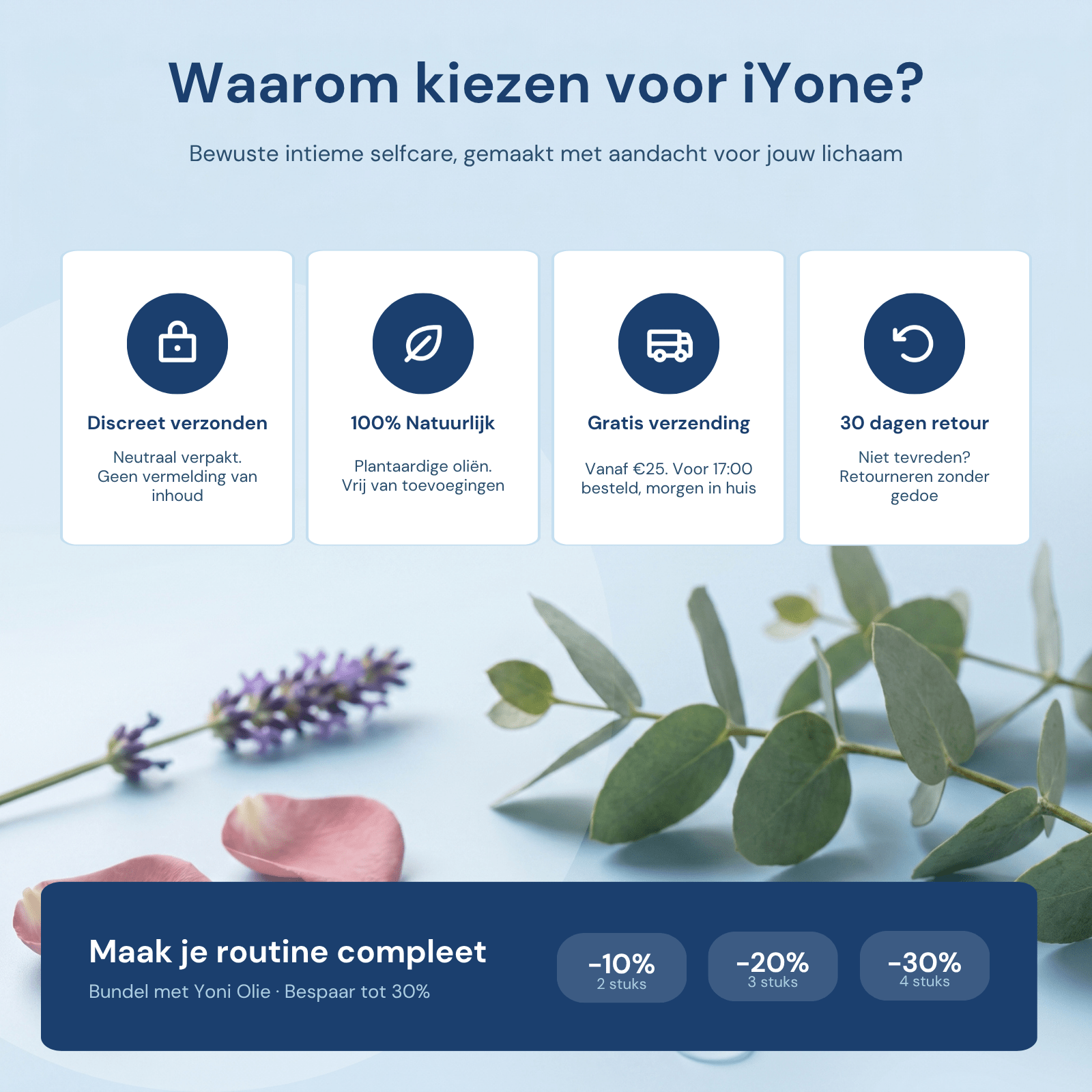 Waarom kiezen voor iYone - discreet verzonden, 100% natuurlijk, gratis verzending, 30 dagen retour en bundel met Yoni Olie