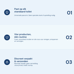 iYone premium bundel - 100% plantaardig, vier producten één routine, discreet verpakt en verzonden