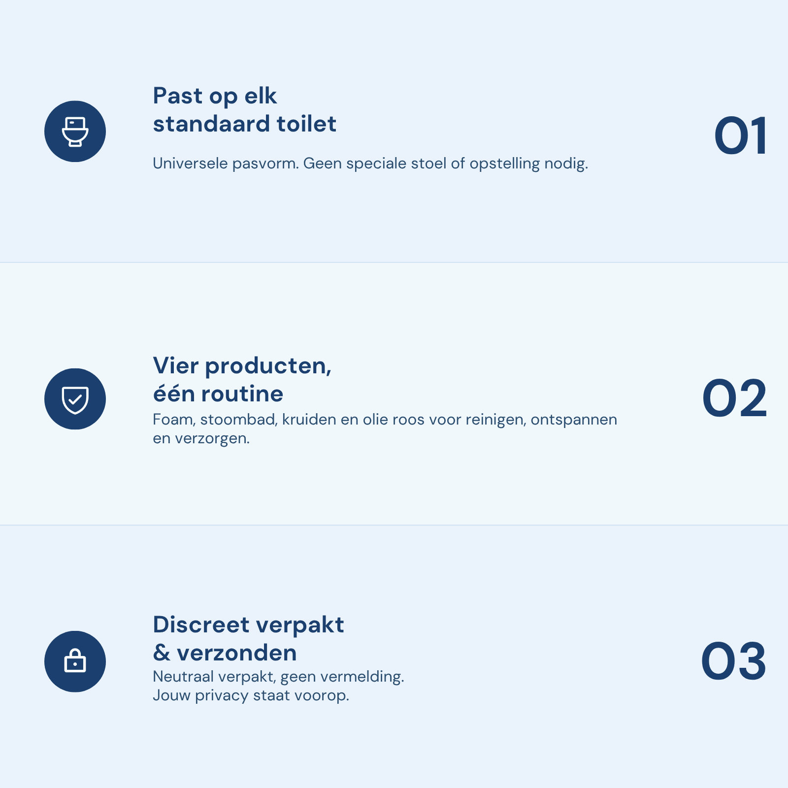 iYone premium bundel - 100% plantaardig, vier producten één routine, discreet verpakt en verzonden