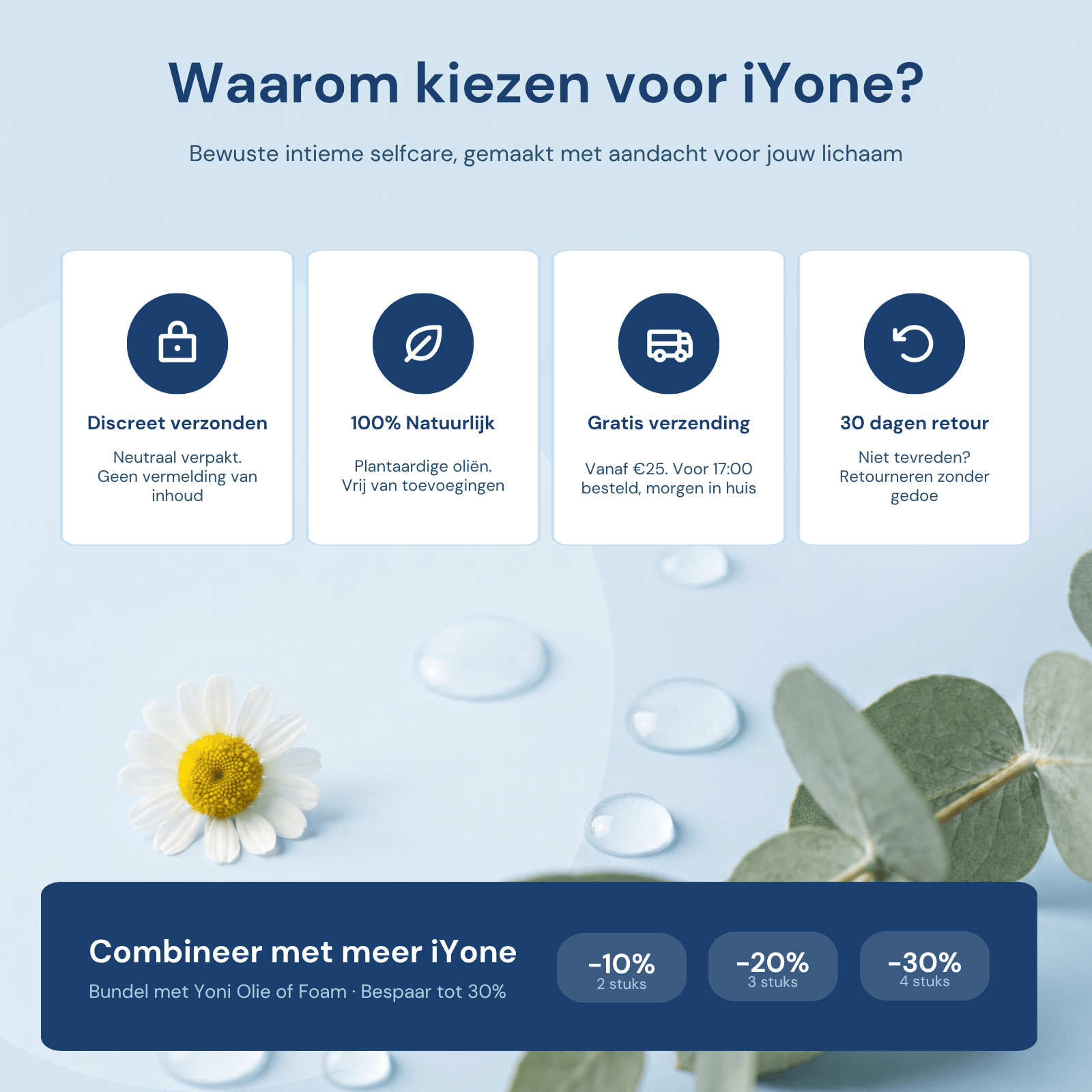 Waarom kiezen voor iYone - discreet verzonden, 100% natuurlijk, gratis verzending, 30 dagen retour en combineer met Yoni Olie of Foam