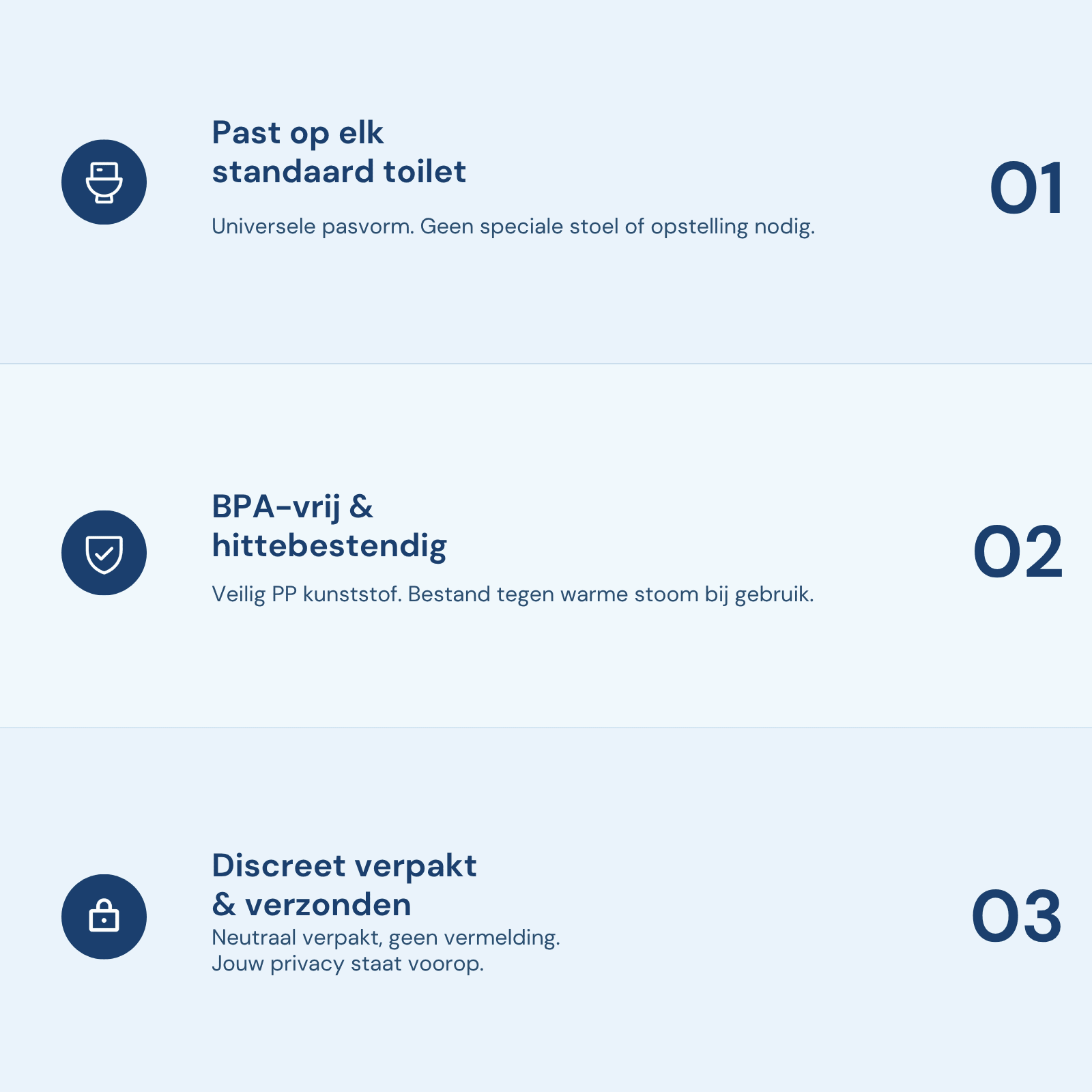 iYone Yoni Stoombad - past op elk standaard toilet, BPA-vrij en hittebestendig, discreet verpakt en verzonden
