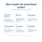 Hoe werkt het iYone Yoni Stoombad - universele pasvorm, BPA-vrij opvouwbaar, handpomp voor regelbare stoomintensiteit
